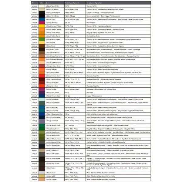 Clearance - Abteilung 502 - Dense Acrylic Color Tube boxed Set - PRIMARY AND COMPLEMENTARY COLORS