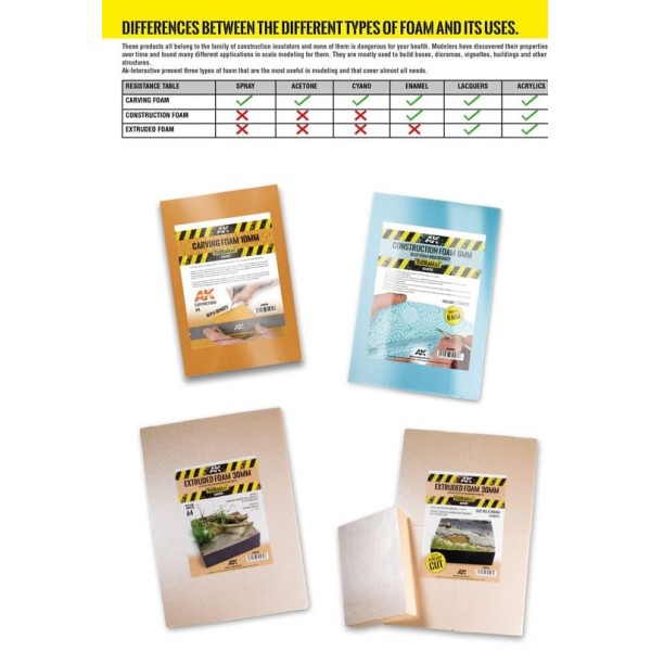 AK Interactive - Diorama Foam - Carving 10mm - Size A4 