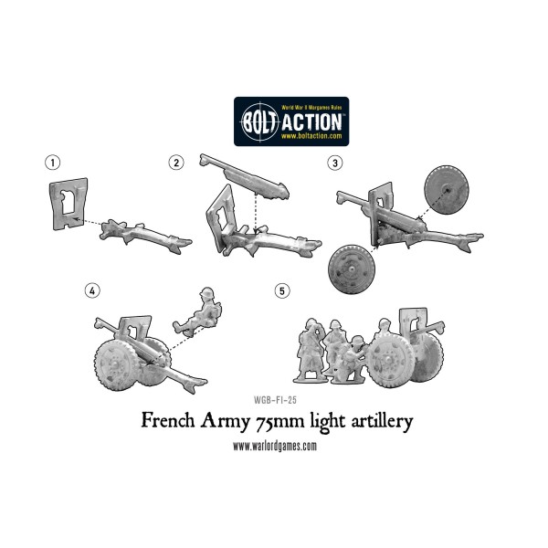 Bolt Action - French - 75mm Light Artillery Bolt Action - French - 75mm Light Artillery