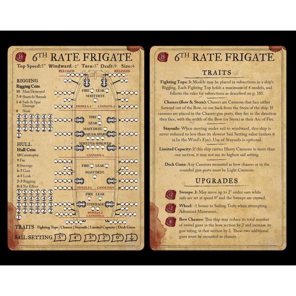 Blood & Plunder - 6th Rate Frigate