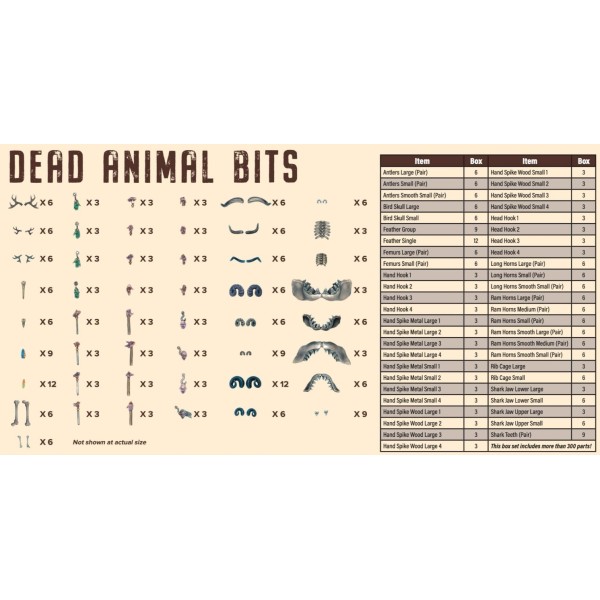 Wargames Atlantic - The Spare Parts Emporium - Dead Animal Bits (300)