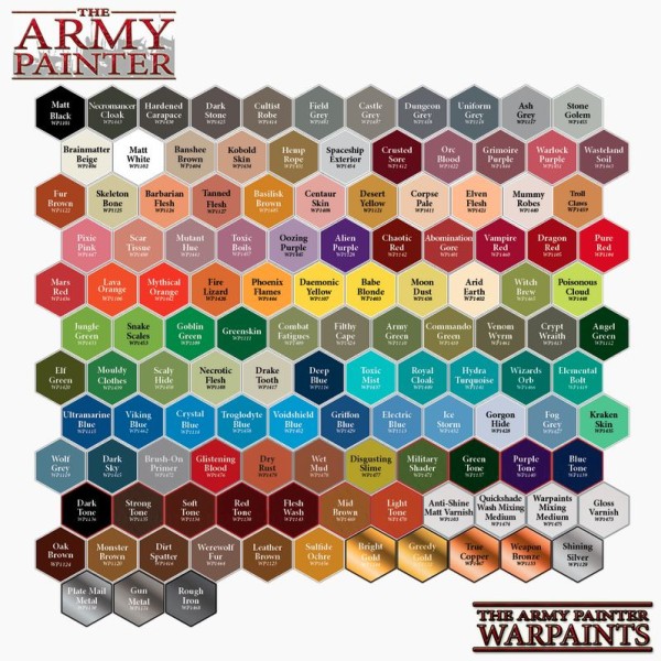 Clearance - The Army Painter - Warpaints - Fog Grey Clearance - The Army Painter - Warpaints - Fog Grey
